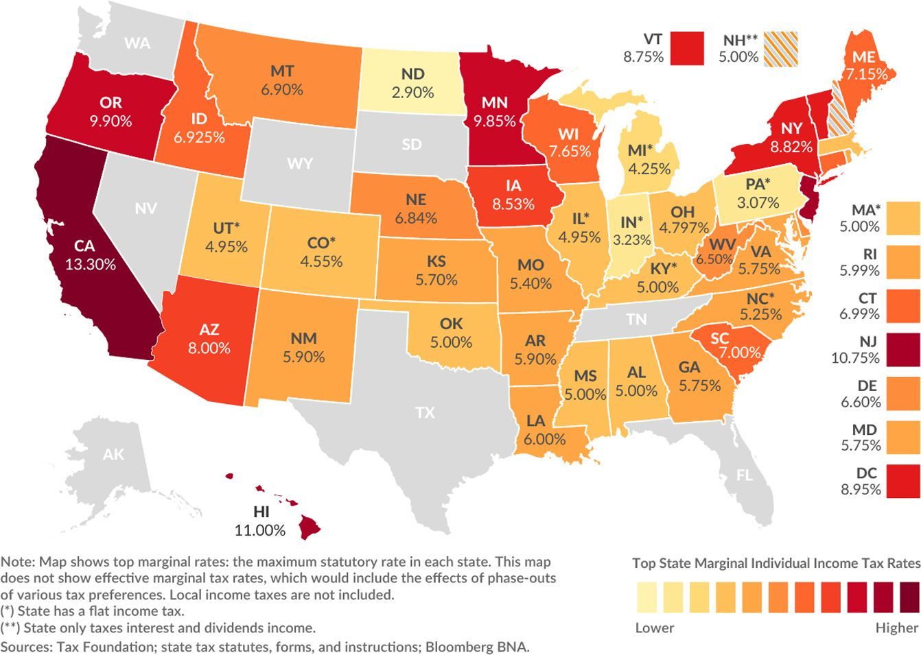 State Individual Income Tax Rates and Brackets 2021: Tax Foundation