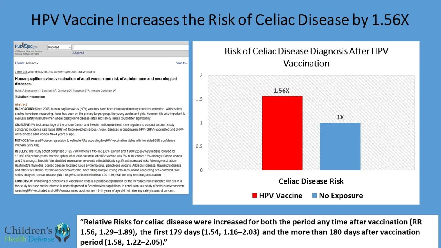 Vaxxed Unvaxxed, The Science by Children's Health Defense.